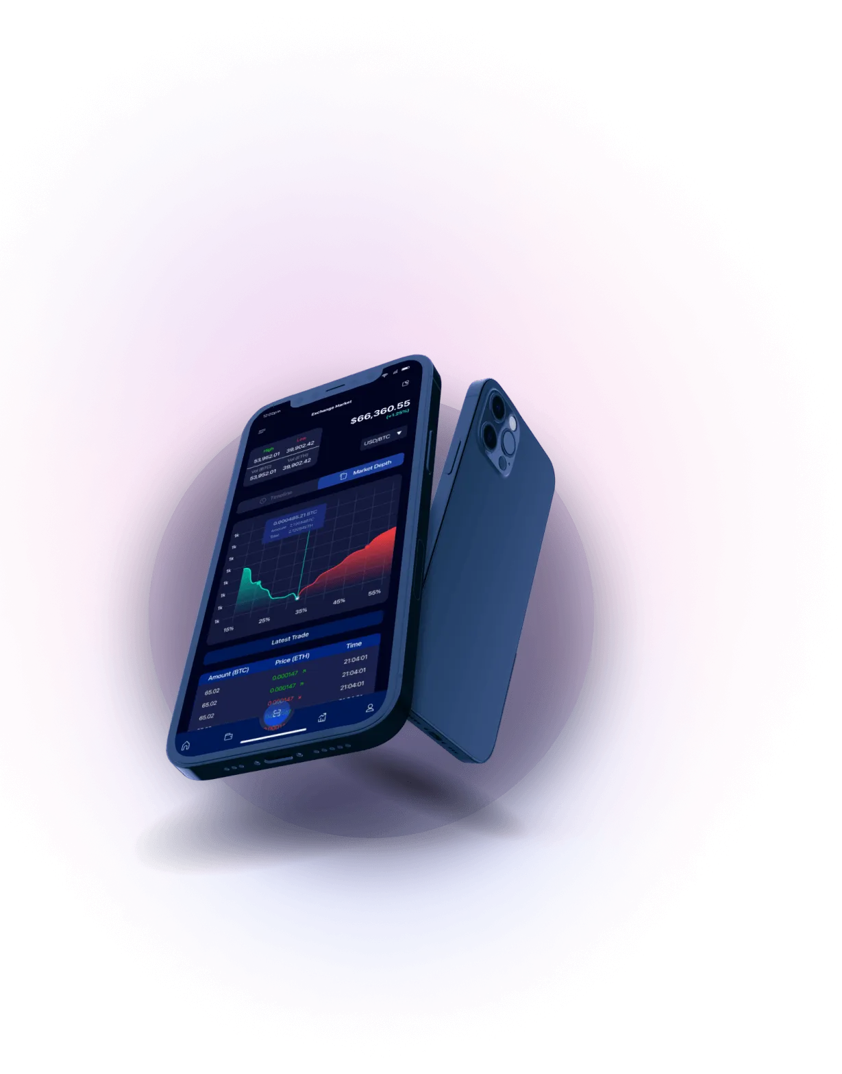 Immediate Thorenext - Analisis Mata Uang Kripto
