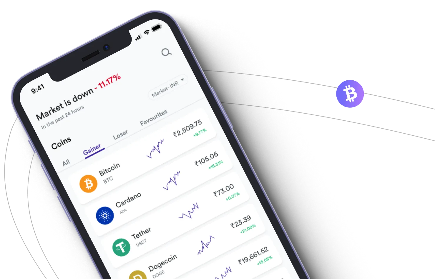 Immediate Thorenext - Aproveite os mercados de criptografia e ganhe com o Immediate Thorenext